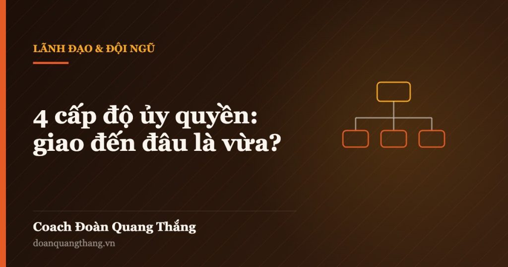 4 cấp độ ủy quyền: giao đến đâu là vừa? — Coach Đoàn Quang Thắng