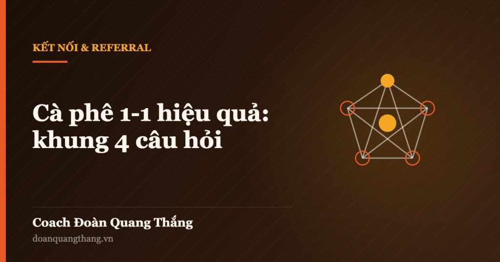 Cà phê 1-1 hiệu quả: khung 4 câu hỏi — Coach Đoàn Quang Thắng