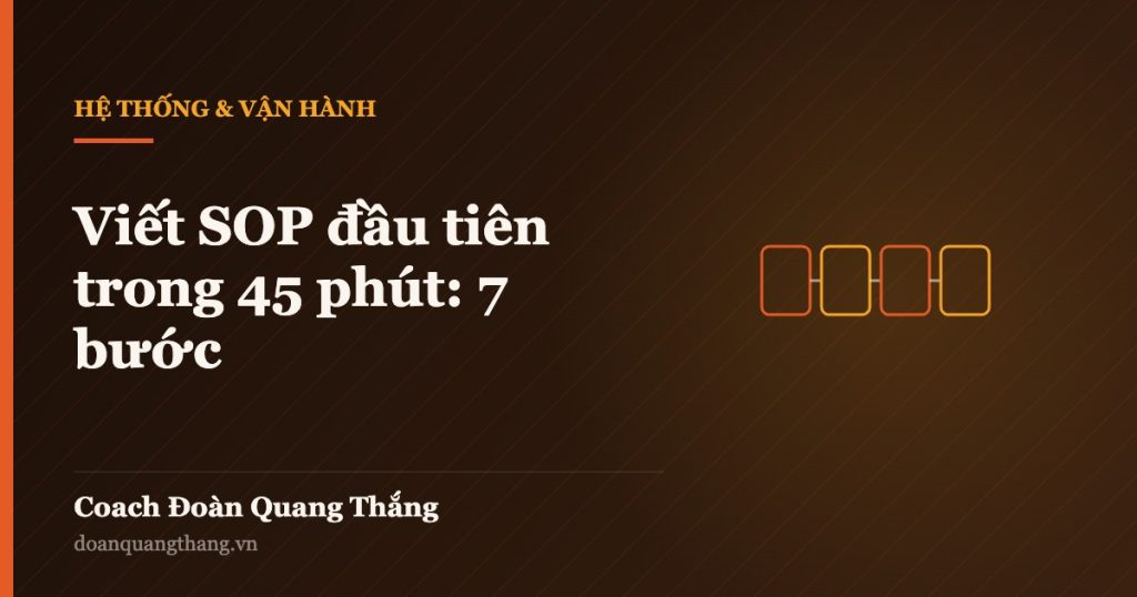 Viết SOP đầu tiên trong 45 phút: 7 bước — Coach Đoàn Quang Thắng