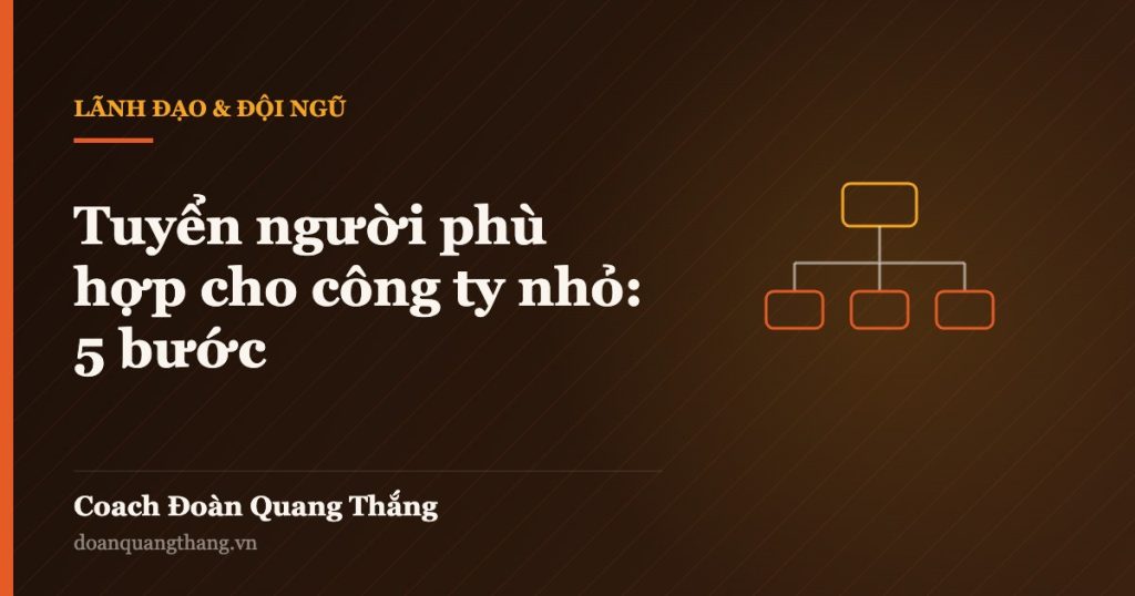Tuyển người phù hợp cho công ty nhỏ: 5 bước — Coach Đoàn Quang Thắng